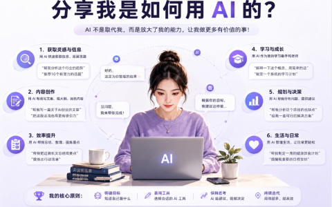 分享我是如何用 AI 的？