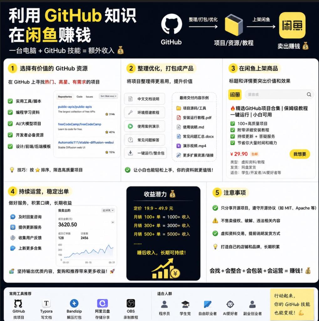 QQ截图20260531154507